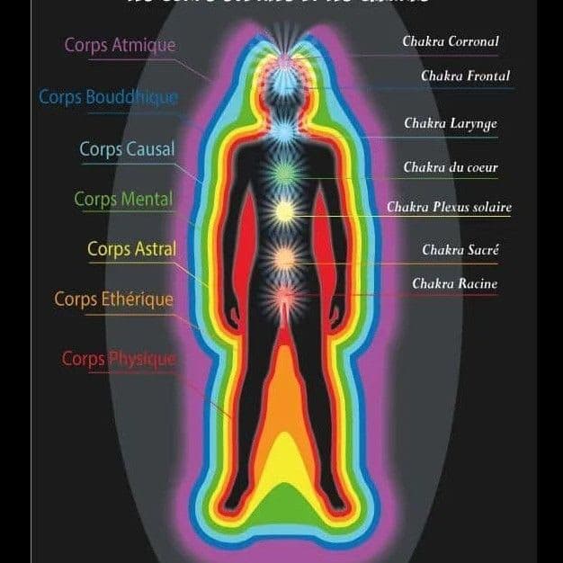 Libération émotionnelle par magnétisme - Image 5